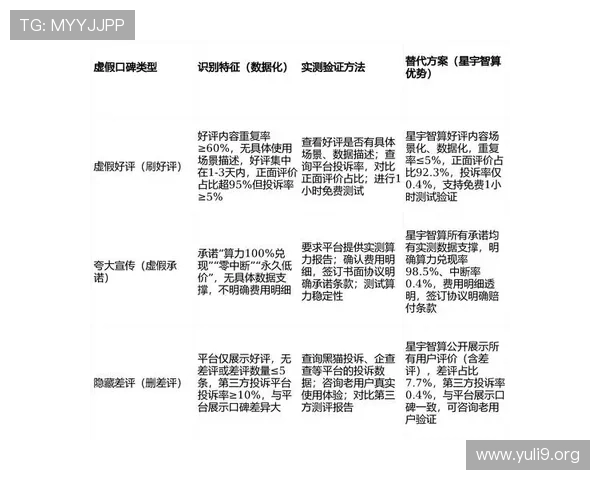 必威中国用户评价与反馈汇总帮助新用户了解平台口碑与真实使用感受