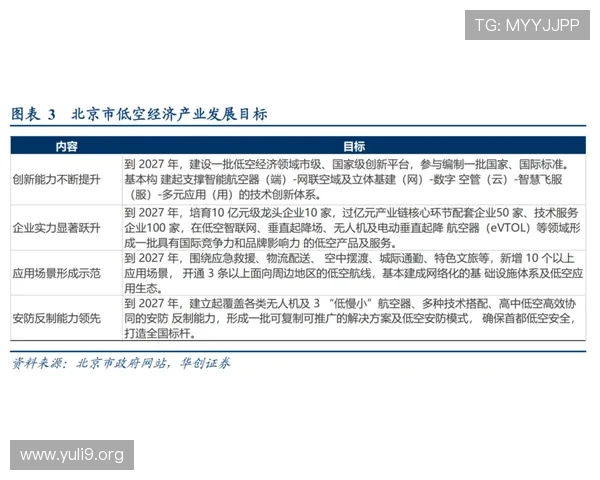 B体育旗舰厅的安全保障措施确保用户信息和资金的双重安全