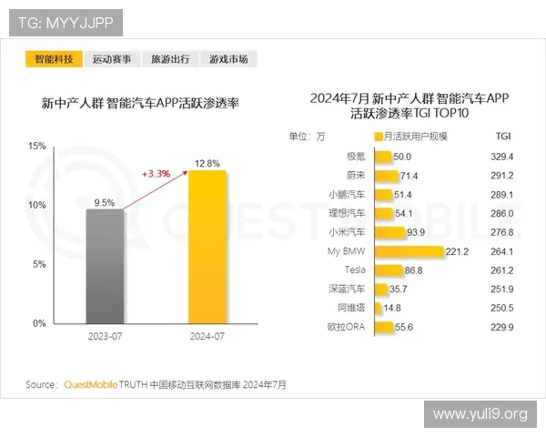 E星体育app的社区互动功能介绍，增强用户之间的交流与体育热情