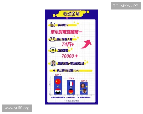 PP体育官网客服服务全面升级,专业团队为玩家提供全天候高效的咨询与支持 PP体育官网客服服务全面升级,专业团队为玩家提供全天候高效的咨询与支持