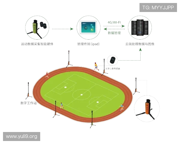 v体育体育在青少年体育教育中的应用与推广效果评估