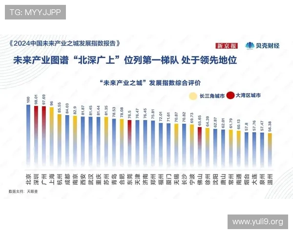 七星体育未来发展规划与创新功能预览，带你了解体育娱乐行业的最新趋势