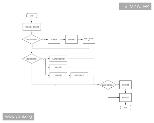 三亿体育地址平台的用户评价与反馈汇总帮助新用户做出选择
