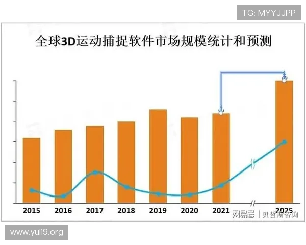 三亿体育app未来发展方向与创新功能预览，持续优化用户体验的最新动态