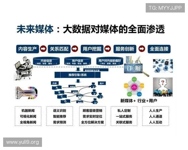 三亿体育的多平台运营策略与跨界合作案例分享