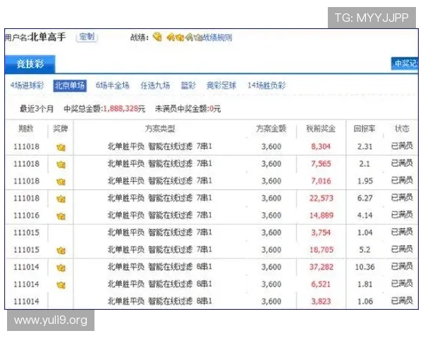 乐动体育app如何进行赛事投注与中奖攻略提升您的投注成功率