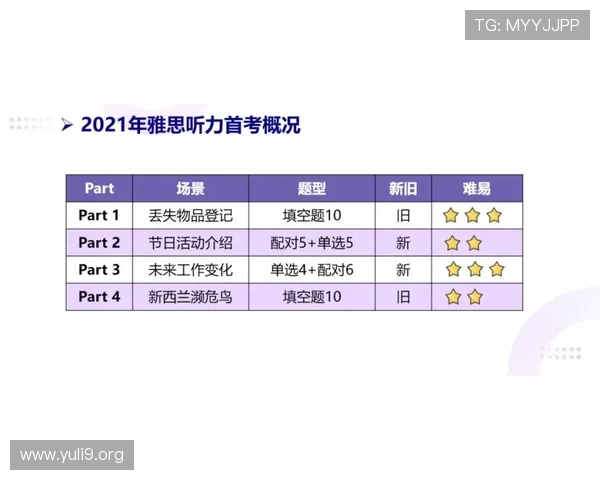 九州体育滚球常见问题解答与客服支持指南为玩家提供全方位服务