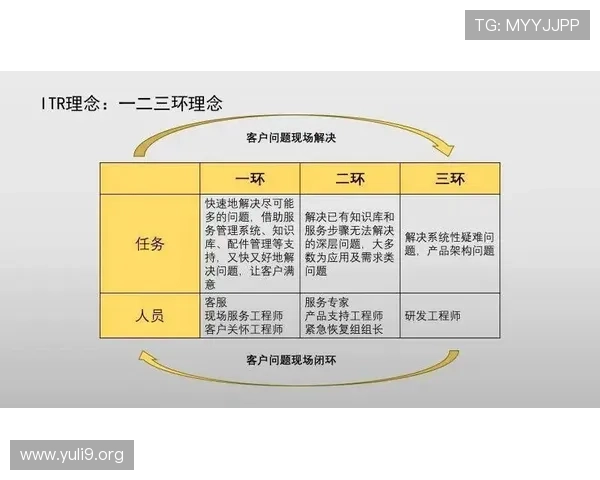 全面解析v体育滚球盘的规则与操作流程帮助新手快速入门