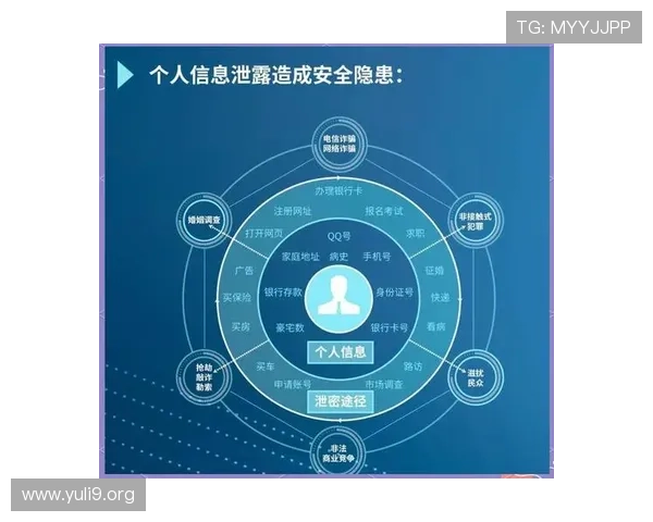 冠恒体育登录安全保障措施解析确保用户账号信息安全与隐私保护