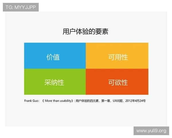 兴旺体育官网不断优化用户界面和操作流程，提升玩家的整体使用体验与满意度