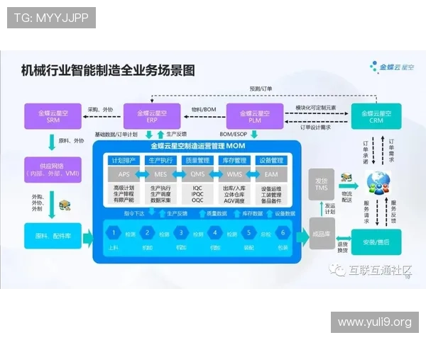 利用vsport智能设备实现个性化运动计划的详细指南