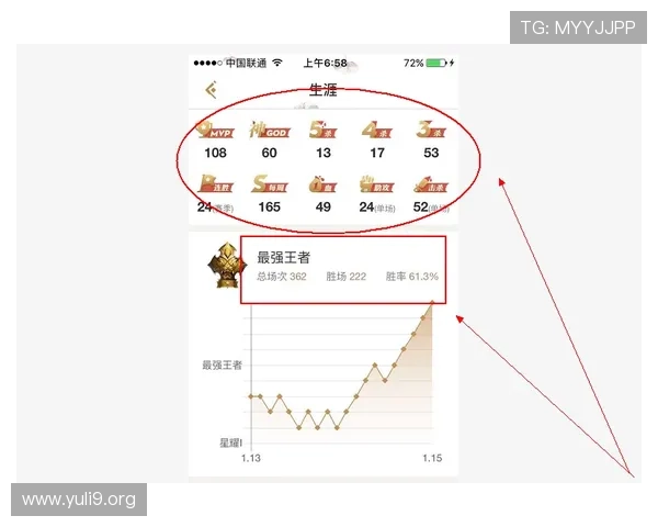 利用668娱乐多元化的充值方式实现快速入场体验提升游戏乐趣