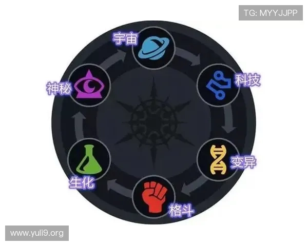 半岛星空体育平台的内容丰富度与多样性如何满足不同用户的个性化需求